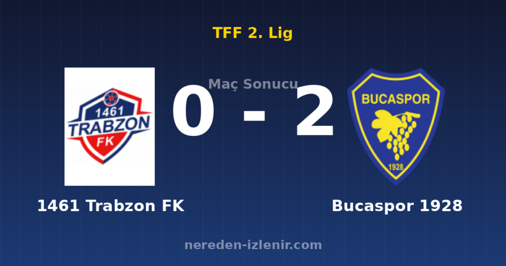 1461 Trabzon FK 0-2 Bucaspor 1928
