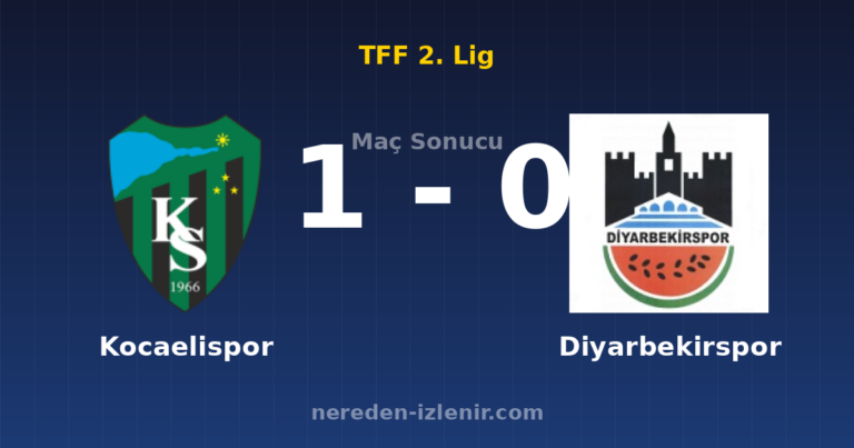 Kocaelispor 1-0 Diyarbekirspor
