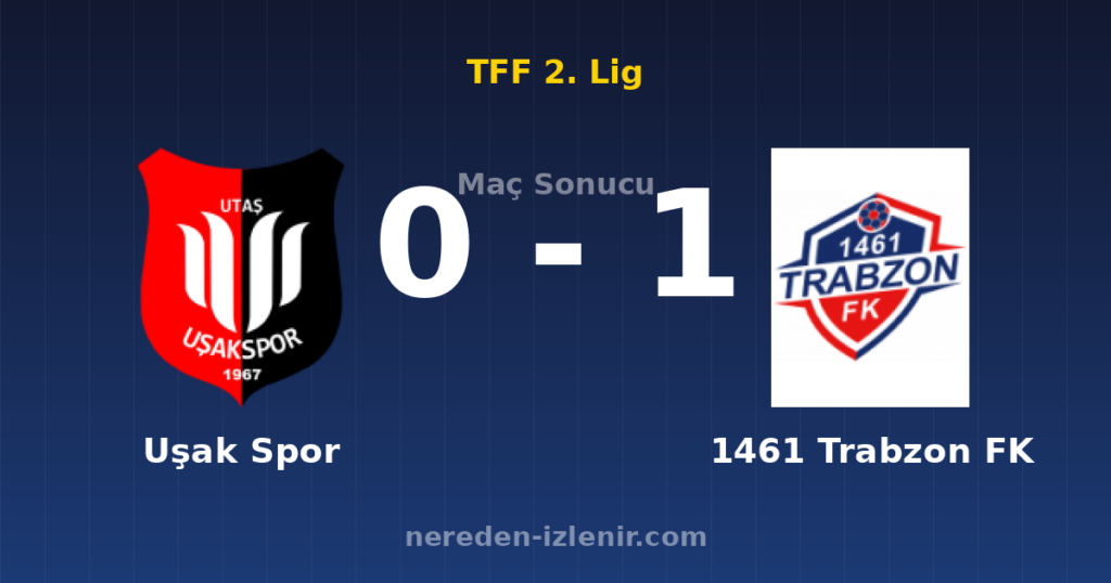 Uşak Spor 0-1 1461 Trabzon FK