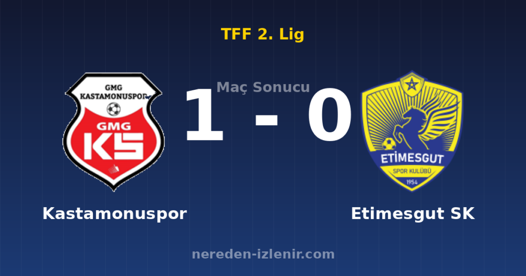 Kastamonuspor 1-0 Etimesgut SK