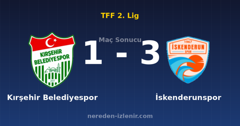 Kırşehir Belediyespor 1-3 İskenderunspor