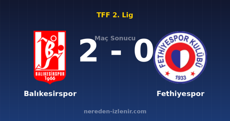 Balıkesirspor 2-0 Fethiyespor