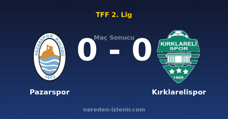 Pazarspor 0-0 Kırklarelispor