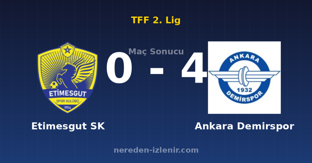 Etimesgut SK 0-4 Ankara Demirspor