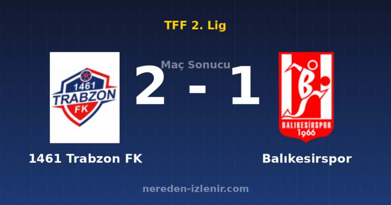 1461 Trabzon FK 2-1 Balıkesirspor