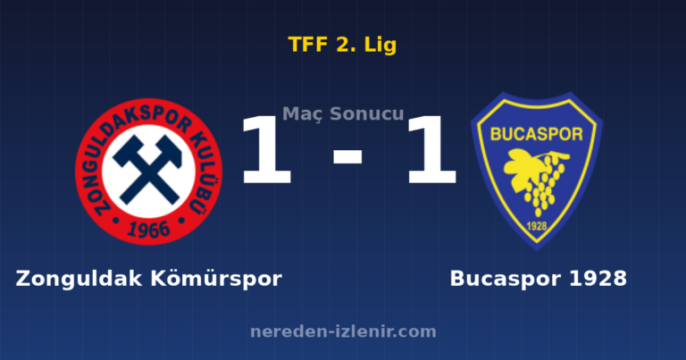 Zonguldak Kömürspor 1-1 Bucaspor 1928