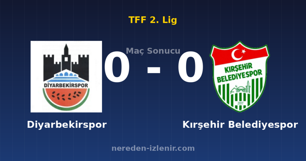 Diyarbekirspor 0-0 Kırşehir Belediyespor