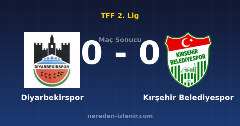 Diyarbekirspor 0-0 Kırşehir Belediyespor