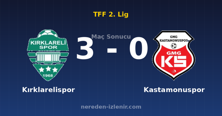 Kırklarelispor 3-0 Kastamonuspor