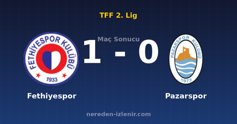 Fethiyespor 1-0 Pazarspor