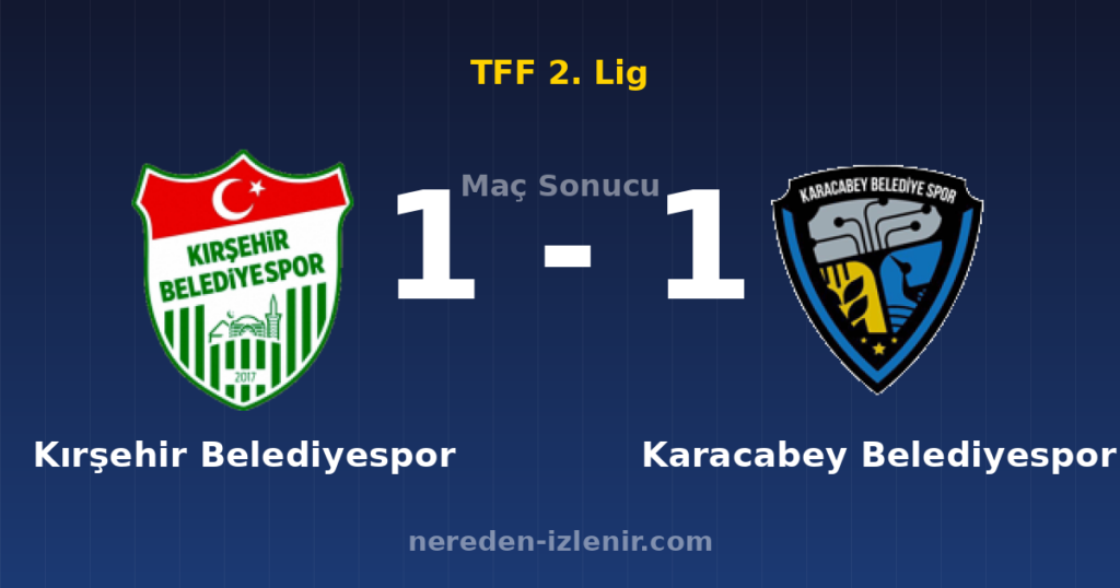 Kırşehir Belediyespor 1-1 Karacabey Belediyespor