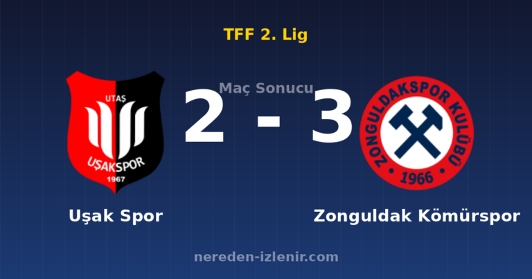 Uşak Spor 2-3 Zonguldak Kömürspor