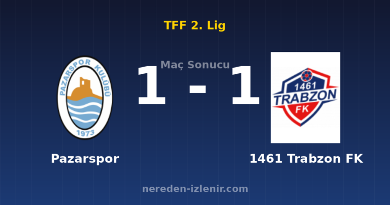Pazarspor 1-1 1461 Trabzon FK