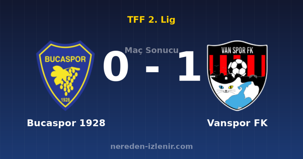 Bucaspor 1928 0-1 Vanspor FK