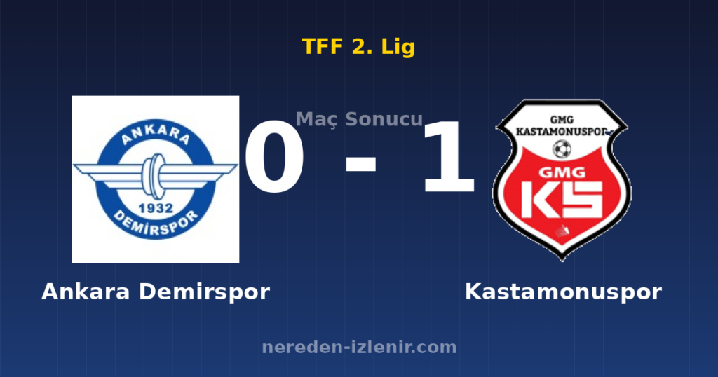 Ankara Demirspor 0-1 Kastamonuspor