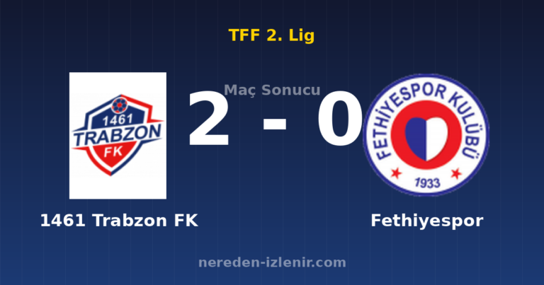 1461 Trabzon FK 2-0 Fethiyespor