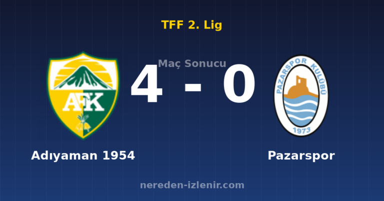 Adıyaman 1954 4-0 Pazarspor
