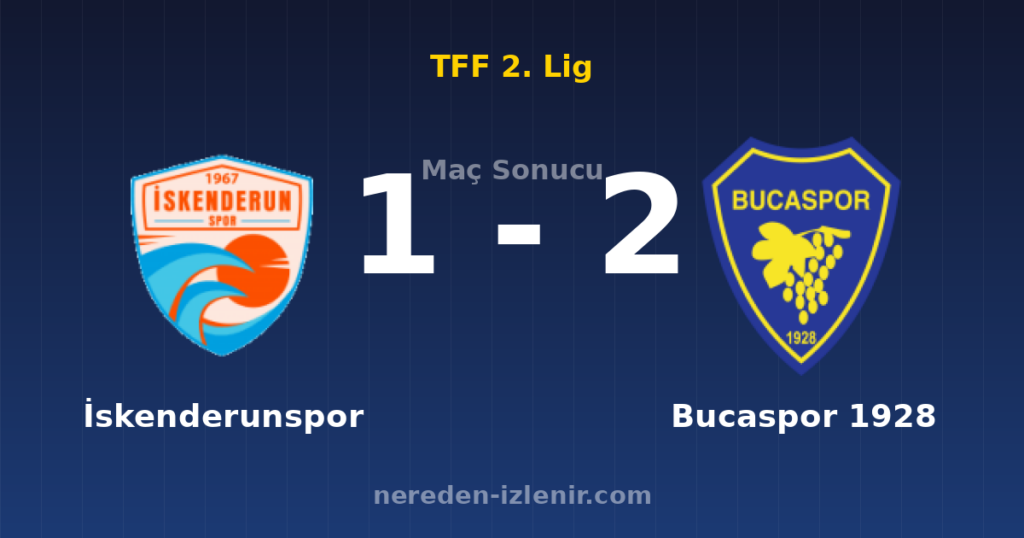 İskenderunspor 1-2 Bucaspor 1928