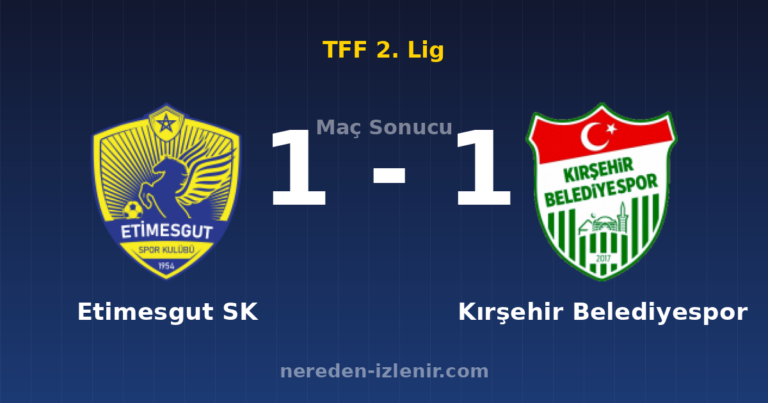 Etimesgut SK 1-1 Kırşehir Belediyespor