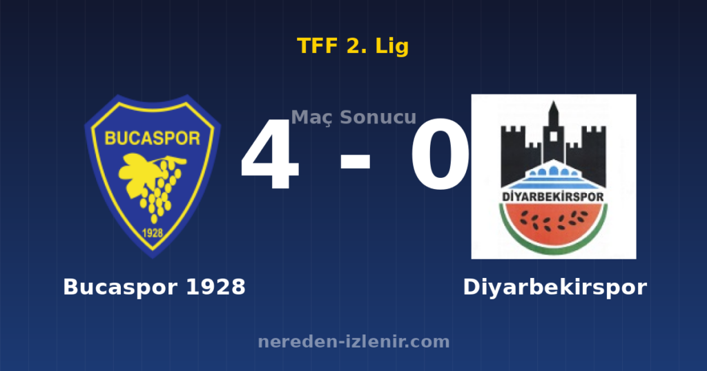 Bucaspor 1928 4-0 Diyarbekirspor