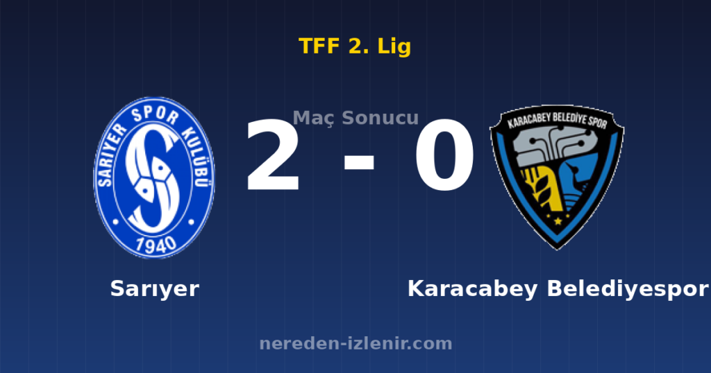 Sarıyer 2-0 Karacabey Belediyespor