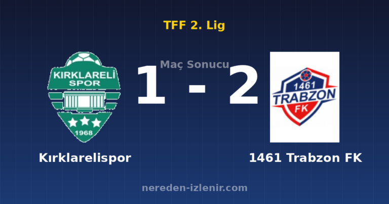 Kırklarelispor 1-2 1461 Trabzon FK