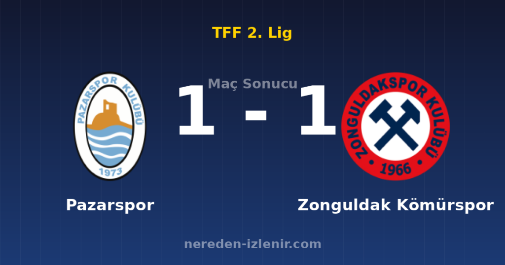 Pazarspor 1-1 Zonguldak Kömürspor