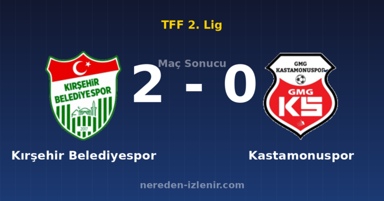 Kırşehir Belediyespor 2-0 Kastamonuspor