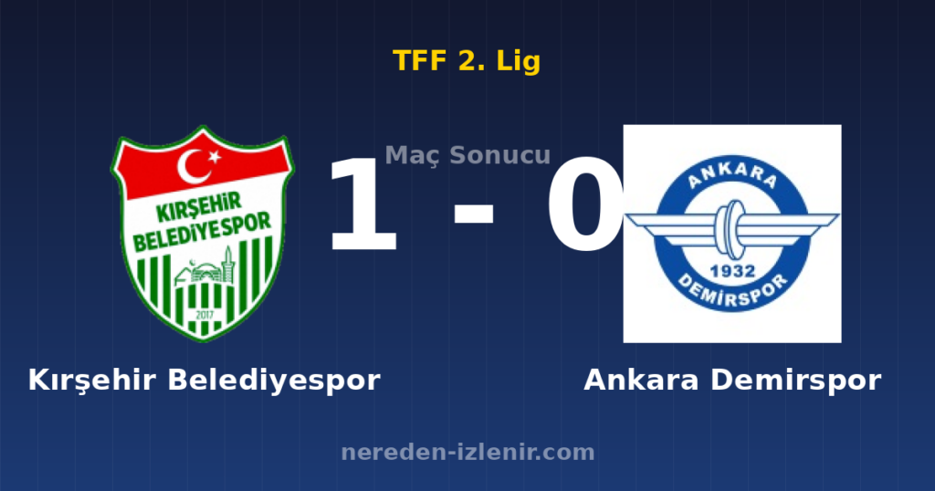 Kırşehir Belediyespor 1-0 Ankara Demirspor