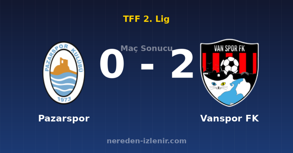 Pazarspor 0-2 Vanspor FK