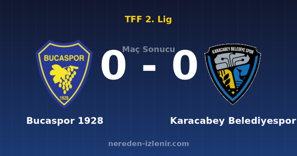 Bucaspor 1928 0-0 Karacabey Belediyespor