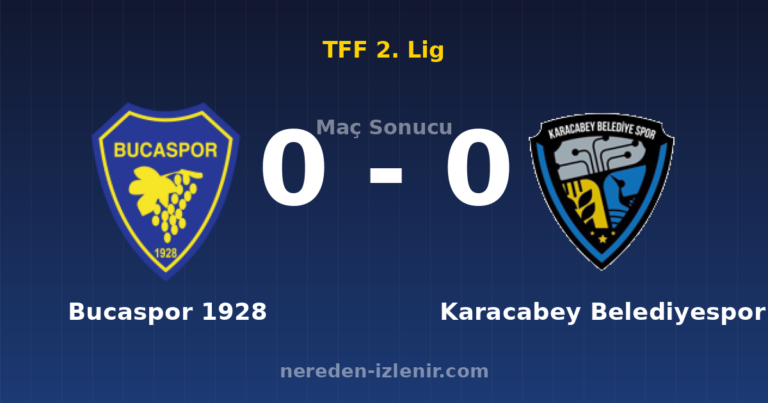 Bucaspor 1928 0-0 Karacabey Belediyespor
