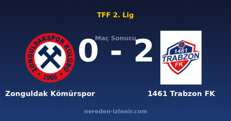Zonguldak Kömürspor 0-2 1461 Trabzon FK