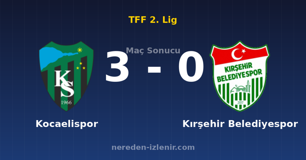 Kocaelispor 3-0 Kırşehir Belediyespor