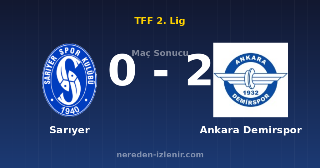 Sarıyer 0-2 Ankara Demirspor