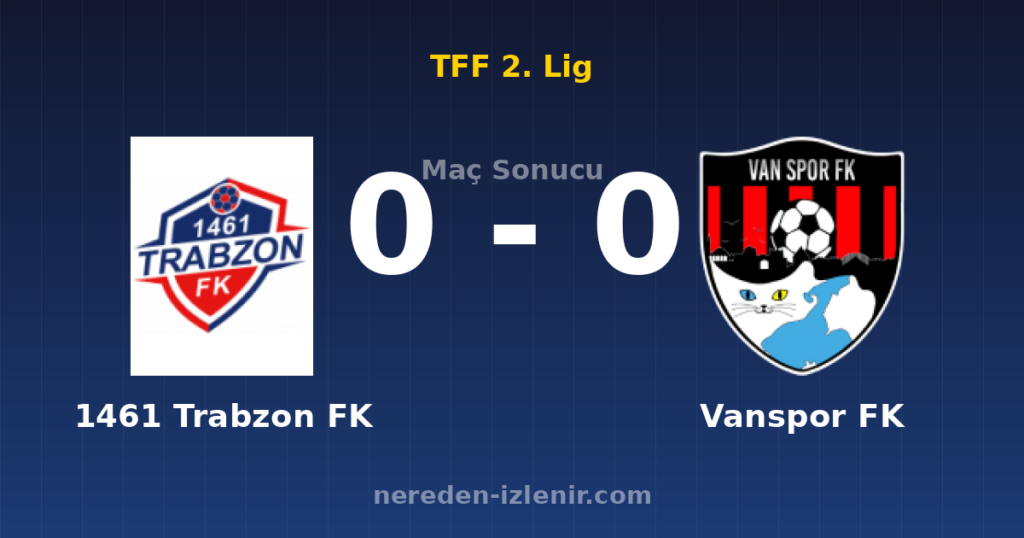 1461 Trabzon FK 0-0 Vanspor FK