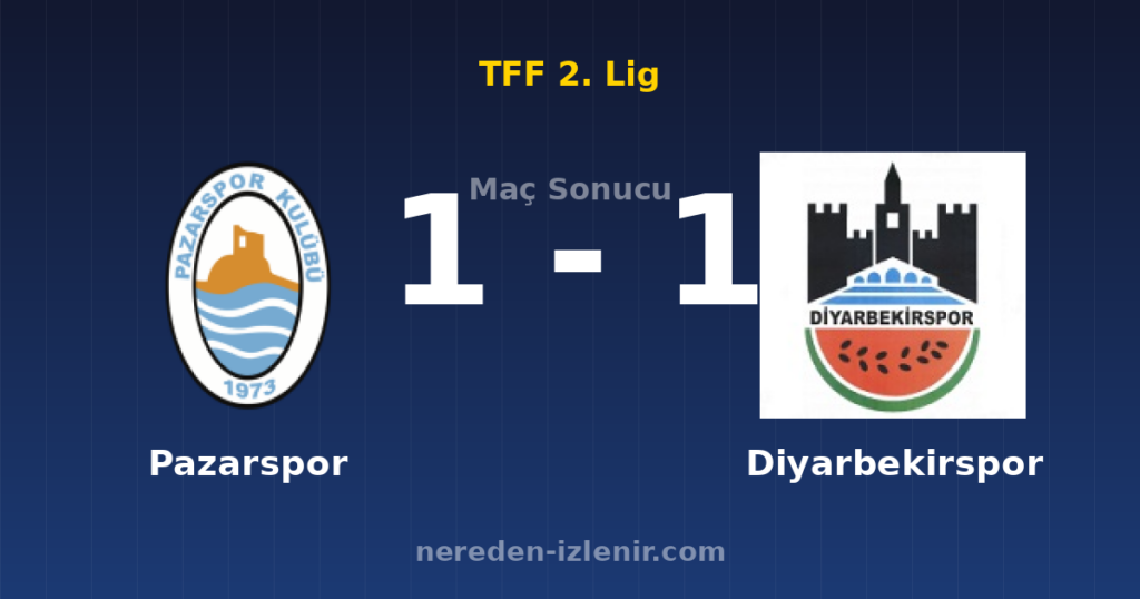 Pazarspor 1-1 Diyarbekirspor