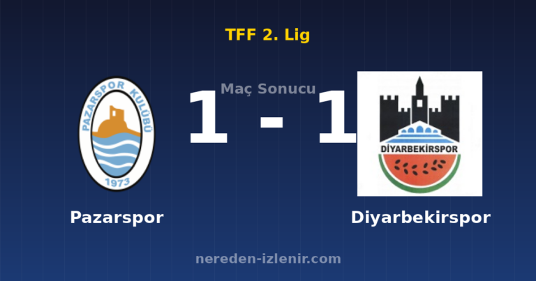 Pazarspor 1-1 Diyarbekirspor