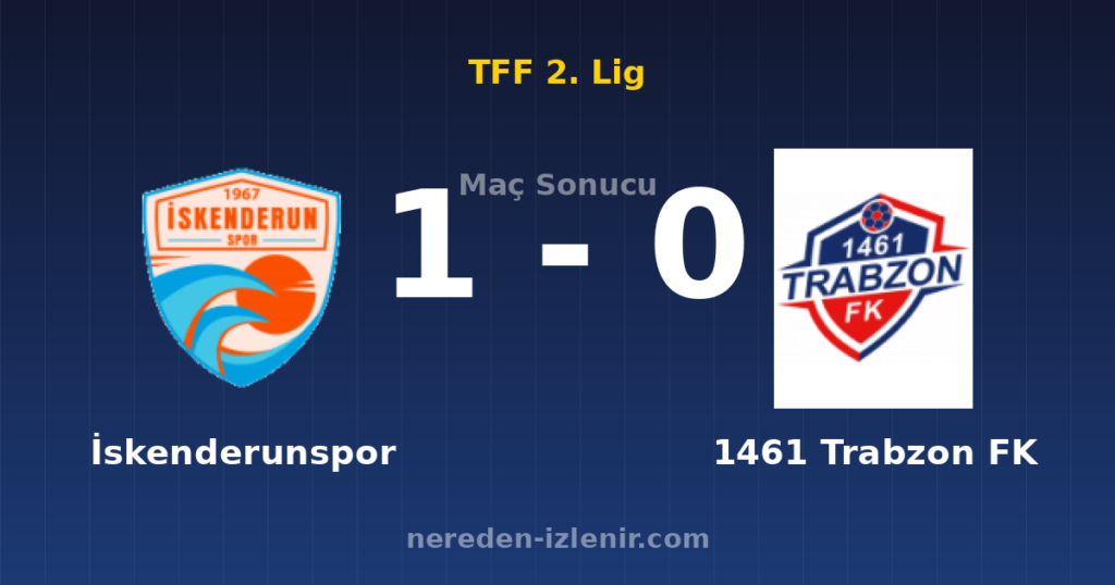 İskenderunspor 1-0 1461 Trabzon FK