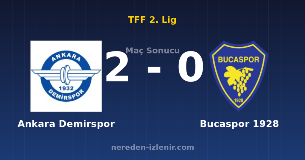 Ankara Demirspor 2-0 Bucaspor 1928