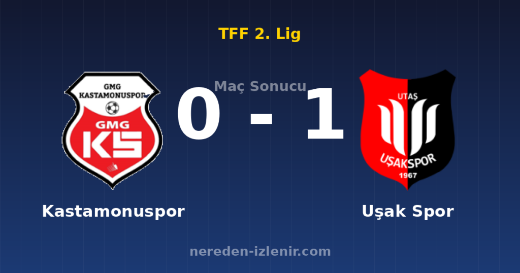 Kastamonuspor 0-1 Uşak Spor