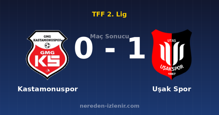 Kastamonuspor 0-1 Uşak Spor