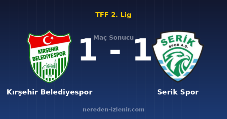 Kırşehir Belediyespor 1-1 Serik Spor