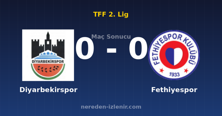 Diyarbekirspor 0-0 Fethiyespor