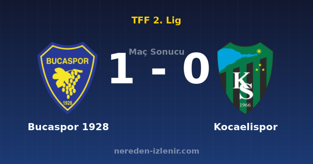 Bucaspor 1928 1-0 Kocaelispor