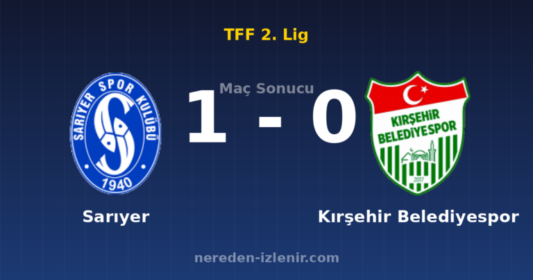 Sarıyer 1-0 Kırşehir Belediyespor