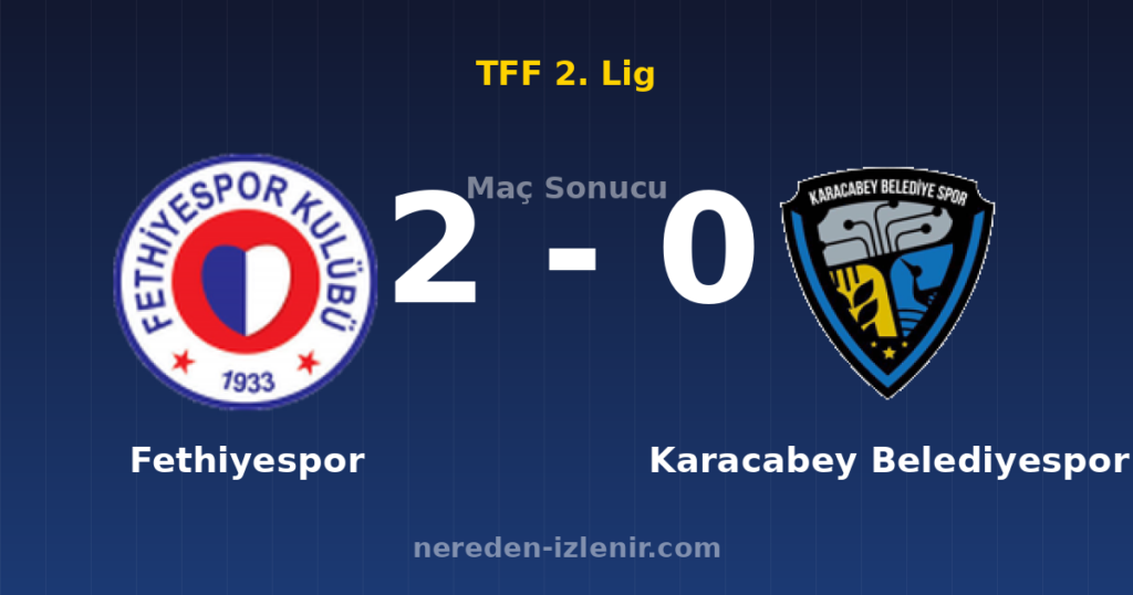 Fethiyespor 2-0 Karacabey Belediyespor