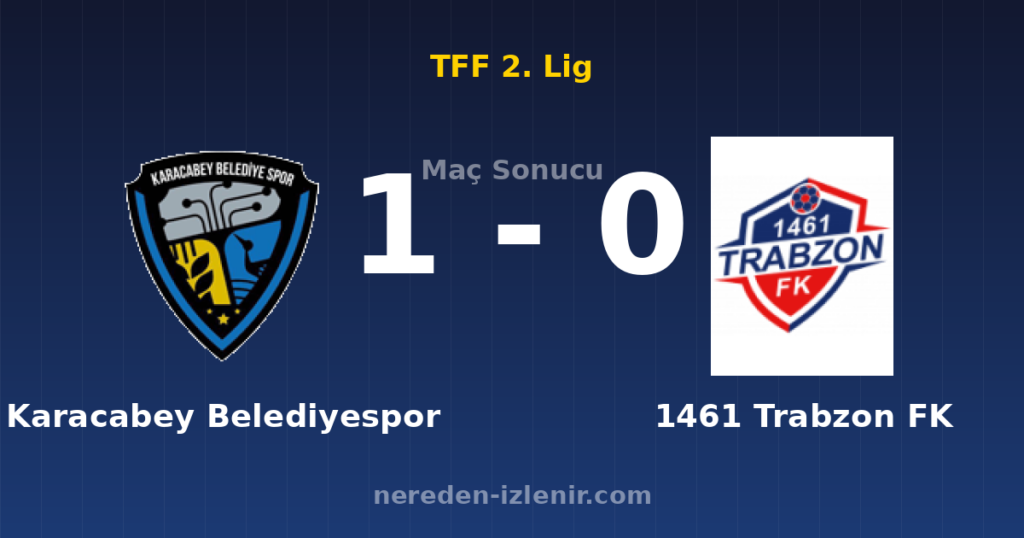 Karacabey Belediyespor 1-0 1461 Trabzon FK