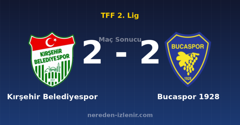 Kırşehir Belediyespor 2-2 Bucaspor 1928