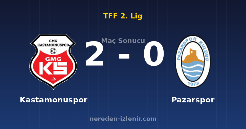 Kastamonuspor 2-0 Pazarspor